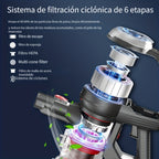 Aspirador Aspiradora inalámbrica recargable para uso doméstico