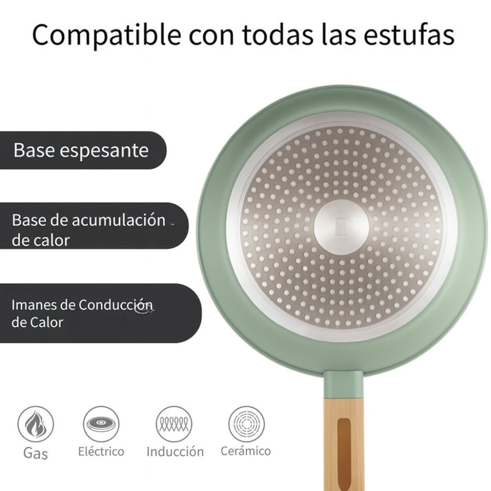 Juego de Sartenes Cocina 20+24+28 Revestimiento Antiadherente para Inducción | Recubrimiento Cerámico | Mango Soft-Touch | Set de Sartenes | Libre de PFOA y PFAS
