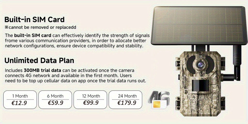 Cámara de Senderismo 4G LTE con Tarjeta SIM - Carga Solar / Alarma Extrema de 0.2s + Visión Nocturna Sin Luz, Acceso Remoto y Reproducción por Teléfono, Monitoreo 24/7, No Requiere Wi-Fi