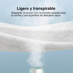 Protector de Colchón Impermeable Acolchado Transpirable – Funda Ajustable con Bolsillo Profundo 30cm, Silenciosa, Lavable a Máquina, Protección Total