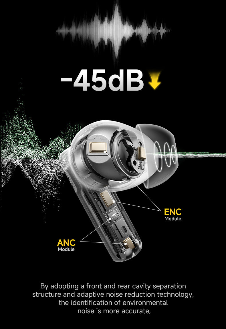 Auriculares Bluetooth | Acer Ohr Auriculares inalámbricos de 13.92 metros Anc Call con reducción de ruido, graves potentes, sonido estéreo