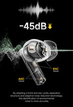 Auriculares Bluetooth | Acer Ohr Auriculares inalámbricos de 13.92 metros Anc Call con reducción de ruido, graves potentes, sonido estéreo