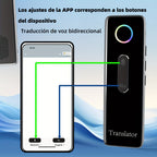 Gadget de traducción de idiomas compacto, traductor bidireccional instantáneo, aplicación de traducción de voz en línea, compatible con 136 idiomas, dispositivo de traducción altamente preciso para viajes, negocios y educación