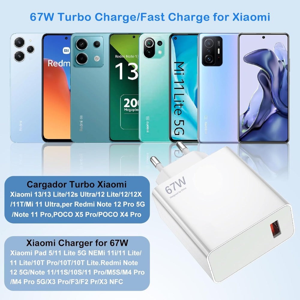 Cargador Original Xiaomi TurboCharge 67W