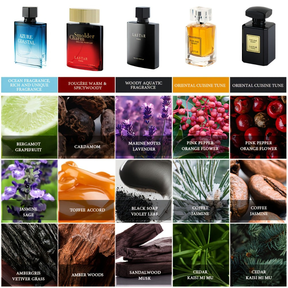 [Set de Perfume Semanal] Set de Regalo de Perfume para Hombre, 1 Botella, 100ml/55ml/50ml, Ámbar y Sándalo, Cubre el Olor del Sudor, Contrata una Experiencia de Fragancia Diferente por Semana, Siente un Encanto Romántico Sorpresa, Regalo para Navidad, Fie
