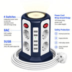 Regleta eléctrica con cable 3 m | Hogar oficina taller y dispositivos