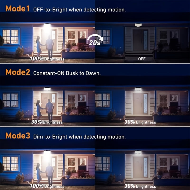 Luces solares LED con sensor de movimiento | Pared, jardín y seguridad exterior