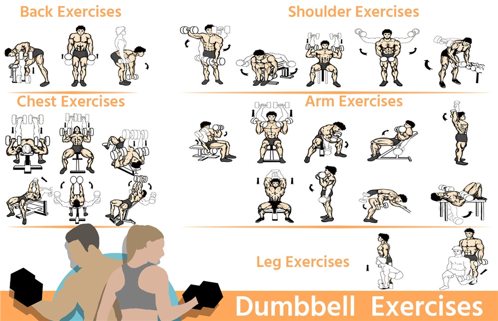 Juego de 2 Mancuernas Costoffs, Mancuernas de Hierro Fundido Hexagonales para Aeróbica, Gimnasia y Entrenamiento de Fitness