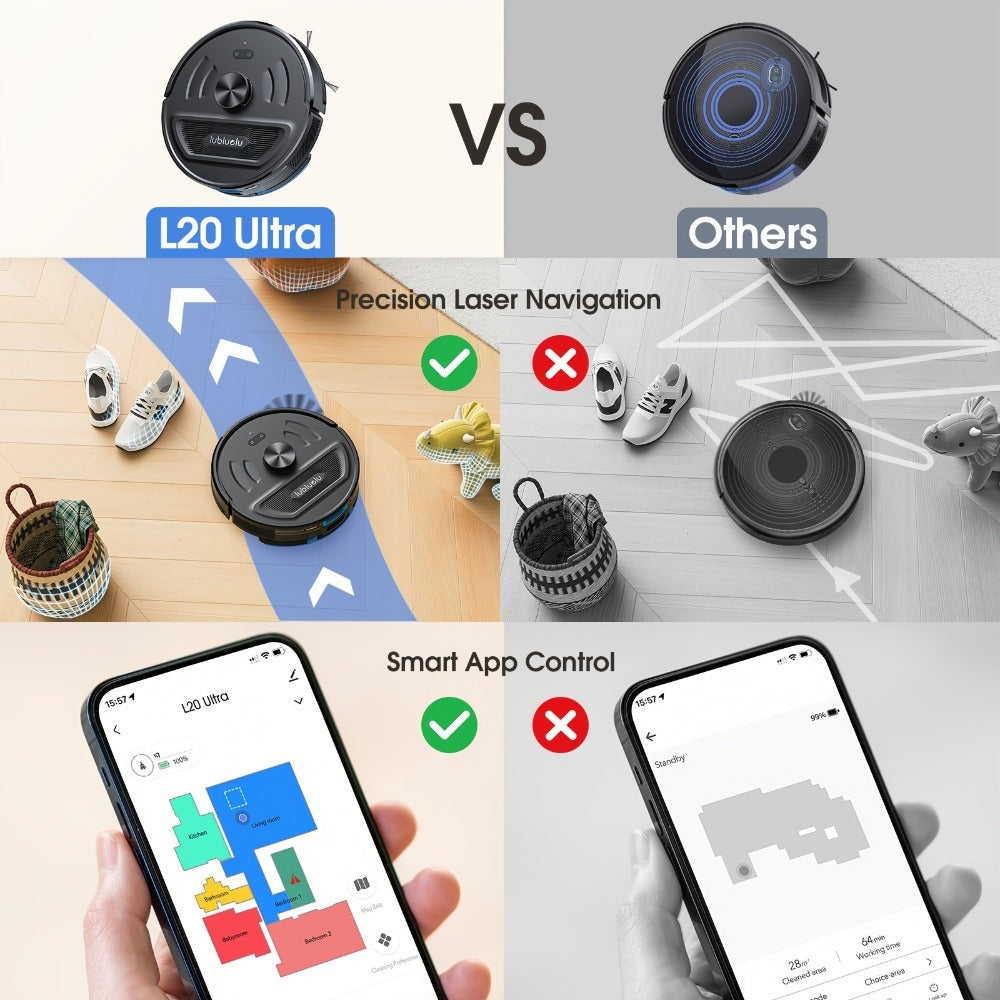 Lubluelu L20 Ultra Robot aspirador y fregona, 3 en 1, aspiradora robot, super succión de 8000Pa, 120 min, recarga por punto de interrupción, navegación precisa, limpieza inteligente, 5 mapas, 30 zonas prohibidas, control por aplicación inteligente, para a