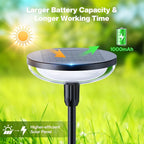 4/6/ Paquete de Luces Solares para Jardín, 40LM Luces Solares Exteriores Brillantes, Hasta 14 Horas, 78.74cm de Altura, Luces Solares para Senderos Exteriores IPX5, Encendido/Apagado Automático para Patio, Jardín, Césped y Caminos