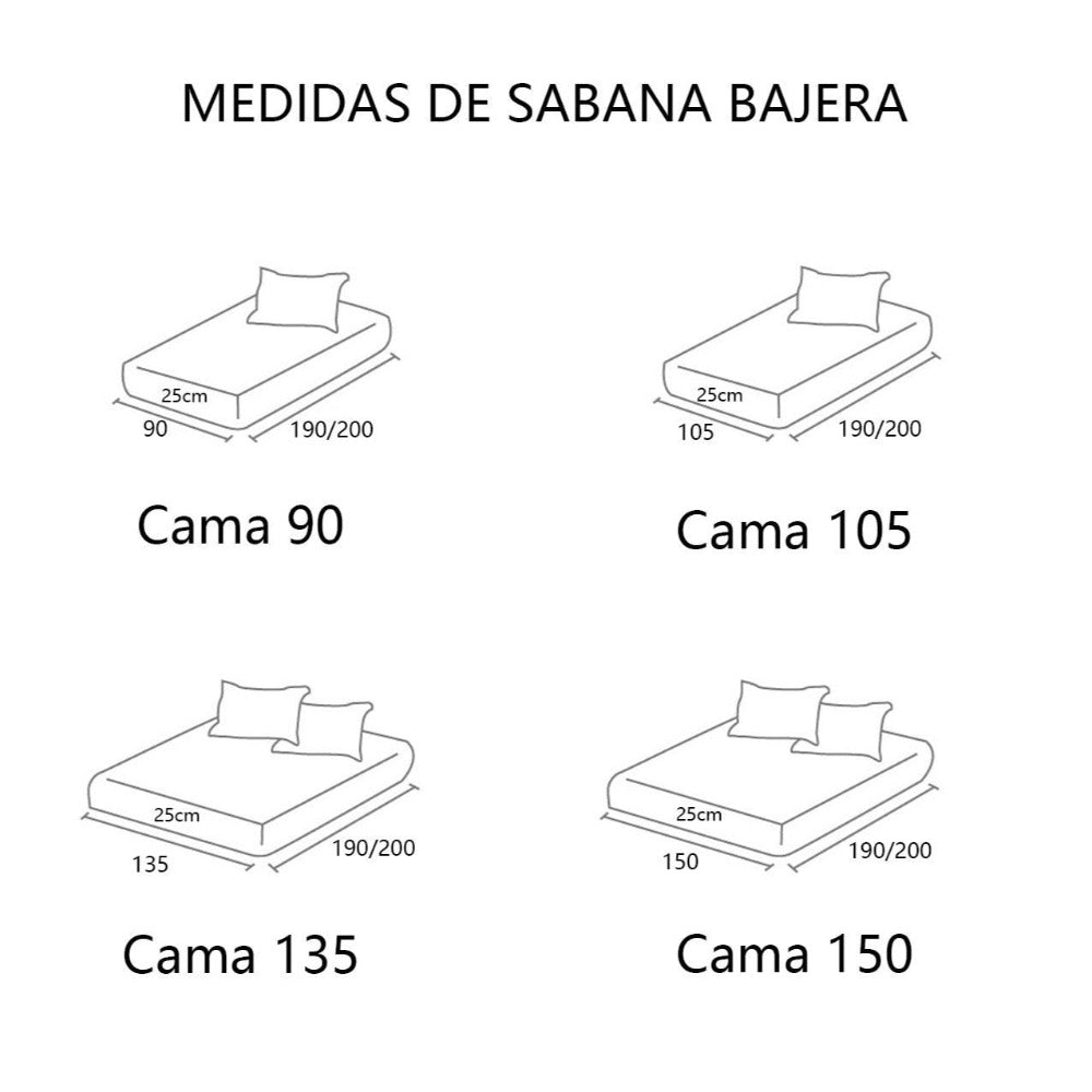 Sábana bajera ajustable para camas de 90/135 /150 x 200cm – Suave, cómoda y transpirable. 50% Microfibra de Poliéster y 50% Algodón ultrasuave. Ideal para colchones de entre 15 y 25 cm de altura
