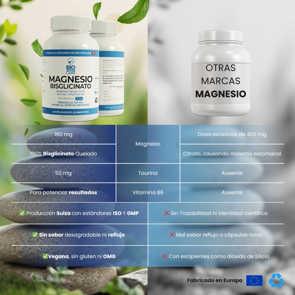 Magnesio Bisglicinato de Alta Absorción con Taurina y Vitamina B6 – 120 Cápsulas – Calidad Premium – Fabricado en Europa bajo estándares GMP