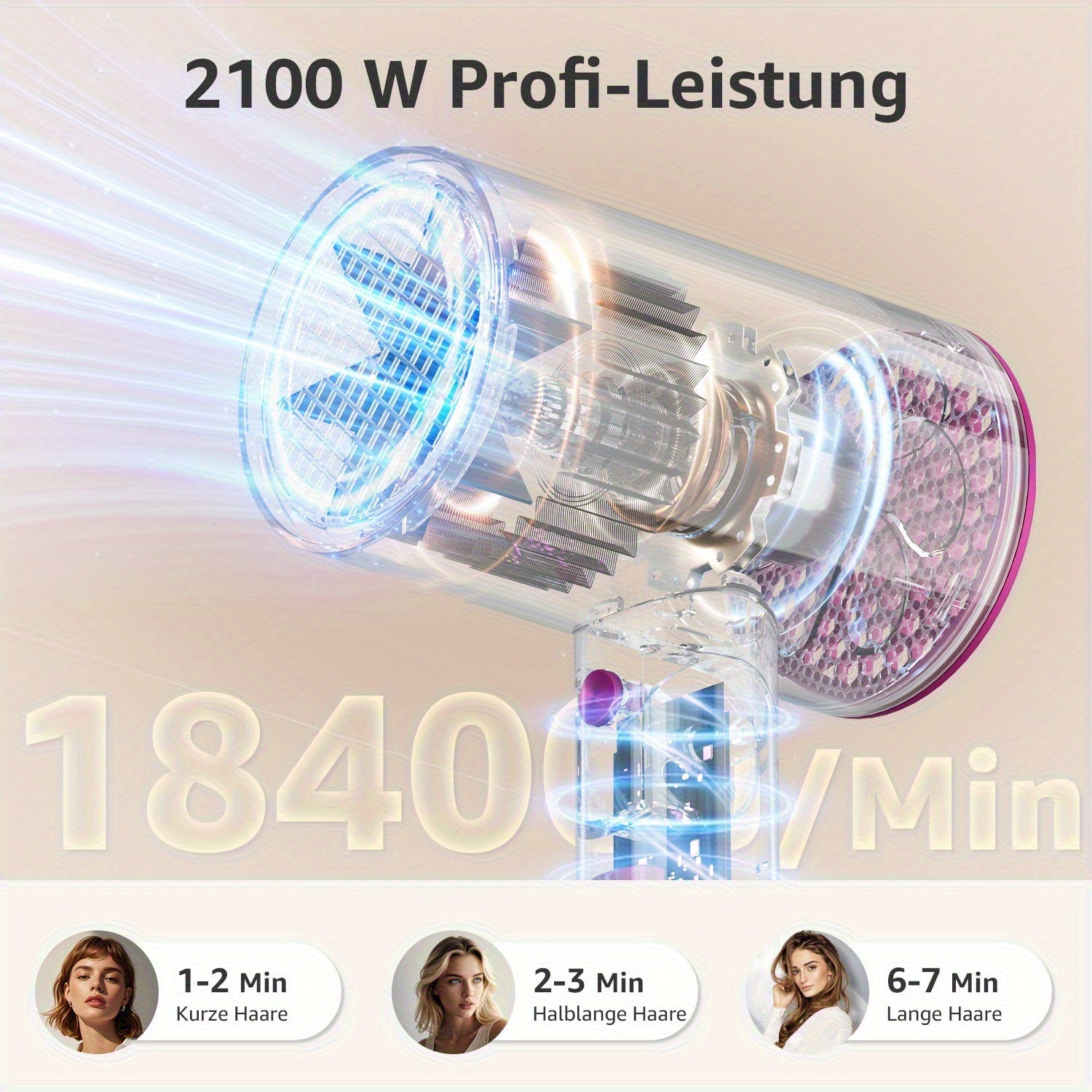 Secador de Pelo Plegable para Viajes con Tecnología de Iones Negativos y Control de Temperatura - 3 Velocidades/Configuraciones de Calor, Botón de Aire Frío, Boquilla Concentradora, Motor sin Escobillas, Estilizador de Secado Rápido, Voltaje (Compatible c