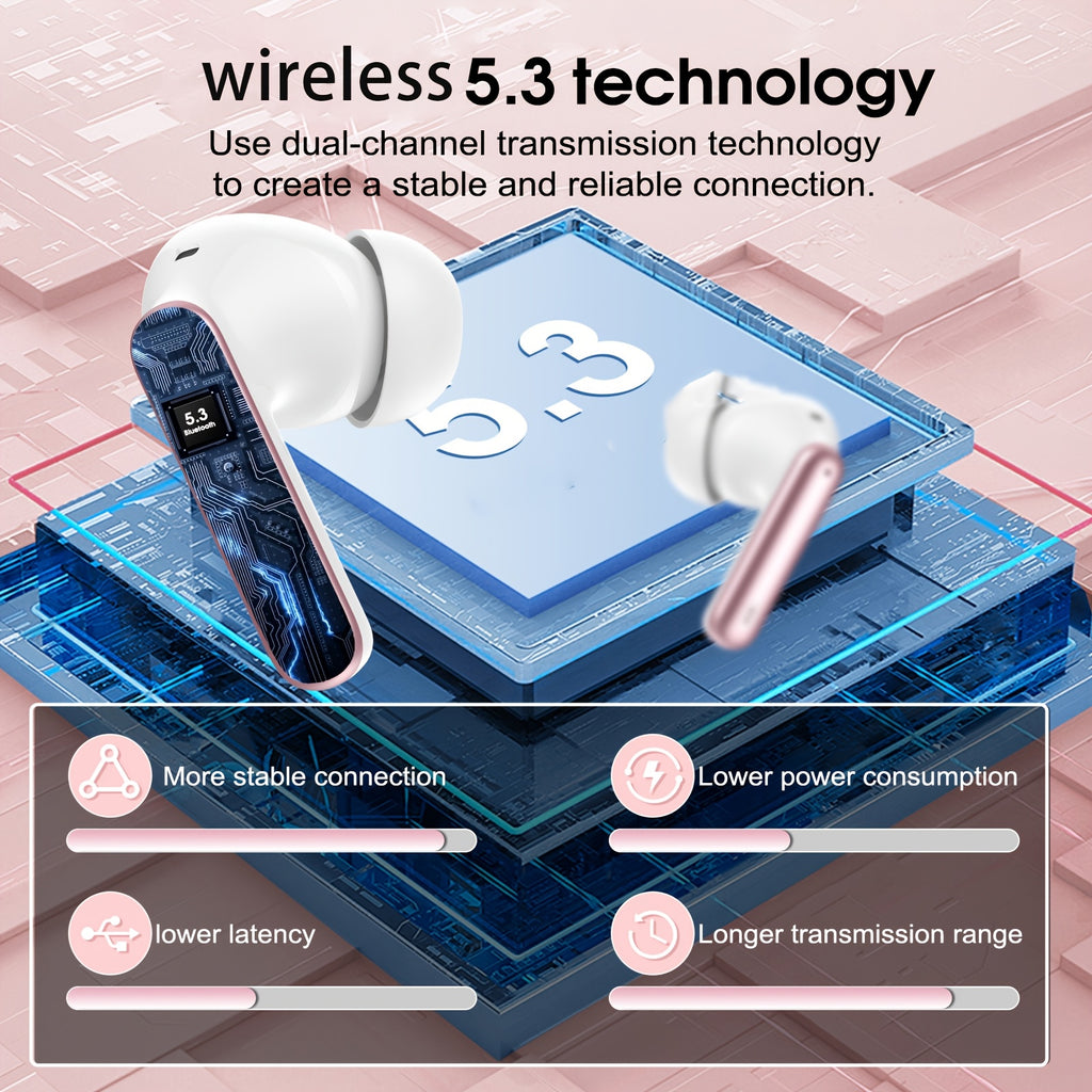 Auriculares Bluetooth | Audífonos Inalámbricos, Auriculares Inalámbricos 5.3 con Sonido Estéreo de Graves, Micrófono con Cancelación de Ruido y