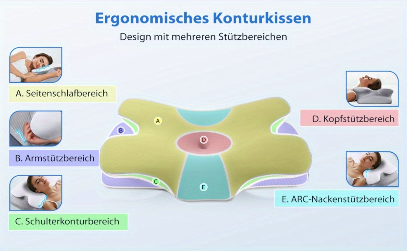 Almohada para el cuello, El regalo perfecto para familiares, amigos y parejas, Almohada ergonómica, Almohadas para dormir sin olor para un descanso profundo, Almohada refrescante para personas que duermen de lado, boca arriba y boca abajo