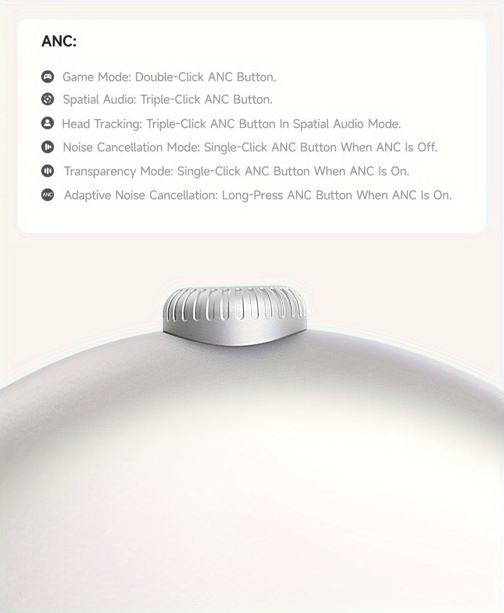 Auriculares Bluetooth | Auriculares híbridos con cancelación activa de ruido Picun con múltiples modos, auriculares inalámbricos supraaurales