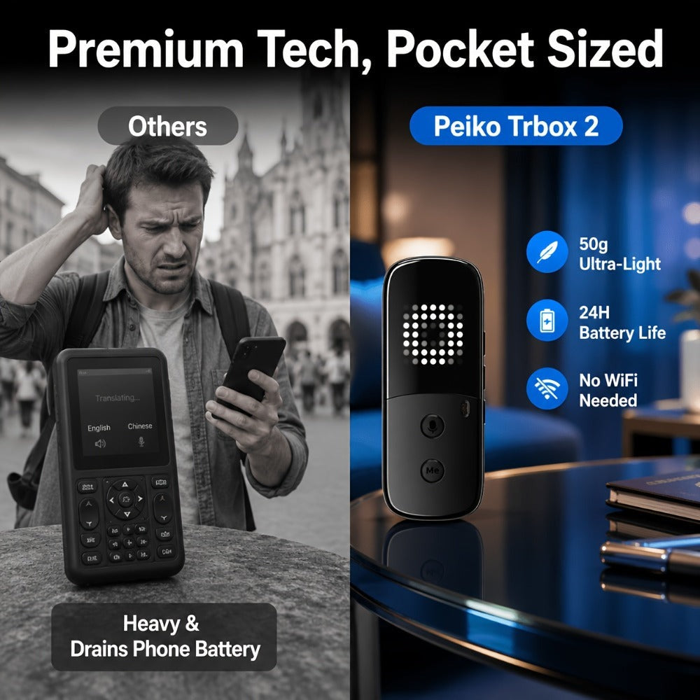 Peiko Dispositivo de Traducción de 150 Idiomas, Traductor de Voz en Tiempo Real Bidireccional con IA, Gadget Tecnológico Mini, Traducción sin Conexión, Ideal para Aprendizaje, Viajes y Comunicación Empresarial