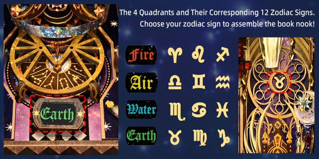 1pc Rompecabezas 3D, Modelo Zodiacal Hecho a Mano. Este Kit de Ensamblaje Presenta Estilos Decorativos con Modelos de Elementos como los Doce Signos del Zodiaco, Tronos, Serpientes y Fénix. Sirve como una Decoración Acogedora para Micro-Oficinas en Casa,