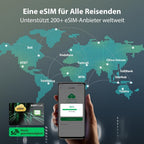 Tarjeta ESIM EIOTCLUB para Smartphones Android, Descargas Ilimitadas, Perfiles y Datos en 33 Países de la UE y Más de 200 Países Mundialmente (Tarjeta Física)