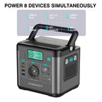 Swarey Batería Portátil Estación de Energía, Generador Solar con Batería de Litio 222Wh, Salida AC 300W, USB-C PD 65W, Generador de Energía para Camping, Viajes, Pesca, RV, Laptop y Smartphone