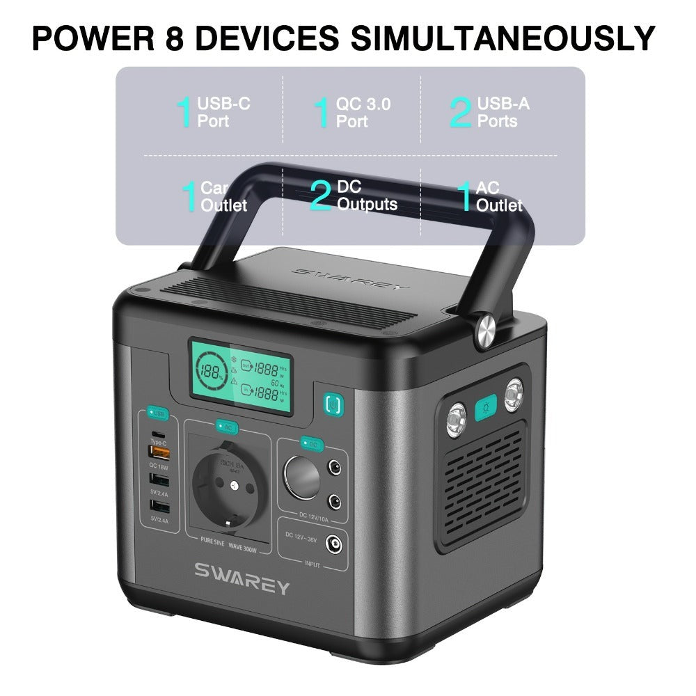 Swarey Batería Portátil Estación de Energía, Generador Solar con Batería de Litio 222Wh, Salida AC 300W, USB-C PD 65W, Generador de Energía para Camping, Viajes, Pesca, RV, Laptop y Smartphone