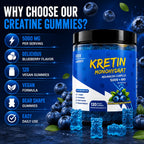 Gomitas de Monohidrato de Creatina, Sabor a Arándano sin Azúcar, 5000 mg por Porción con L-Taurina y Vitamina B12, Suplemento de Creatina Masticable de 120 Unidades para Hombres y Mujeres, No Requiere Mezcla, Soporte Diario para Entrenamiento