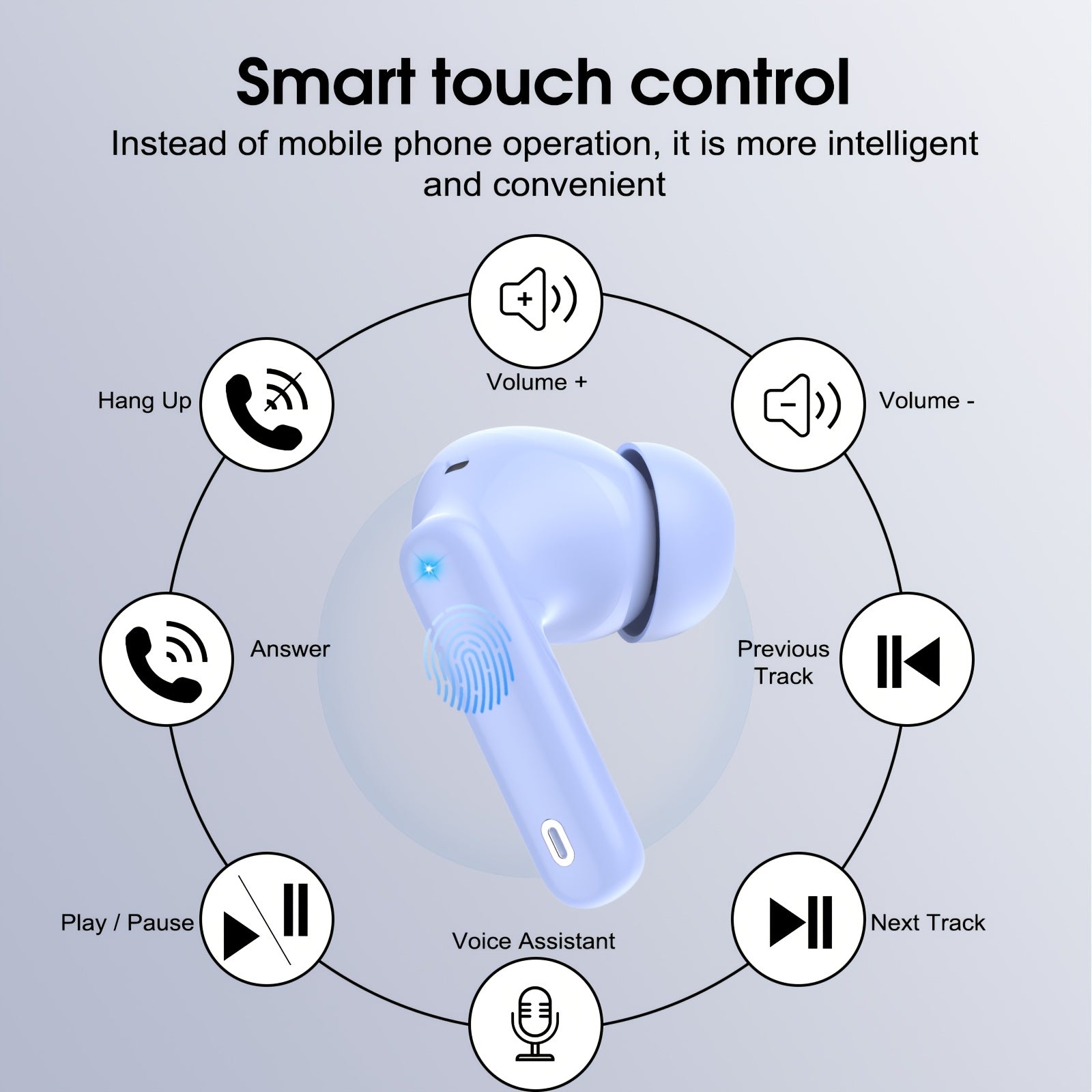 Auriculares Bluetooth | Audífonos Inalámbricos 5.3 con Bajo Profundo Estéreo, 36H de Reproducción & Caja de Carga LED, Micrófonos Reductores de