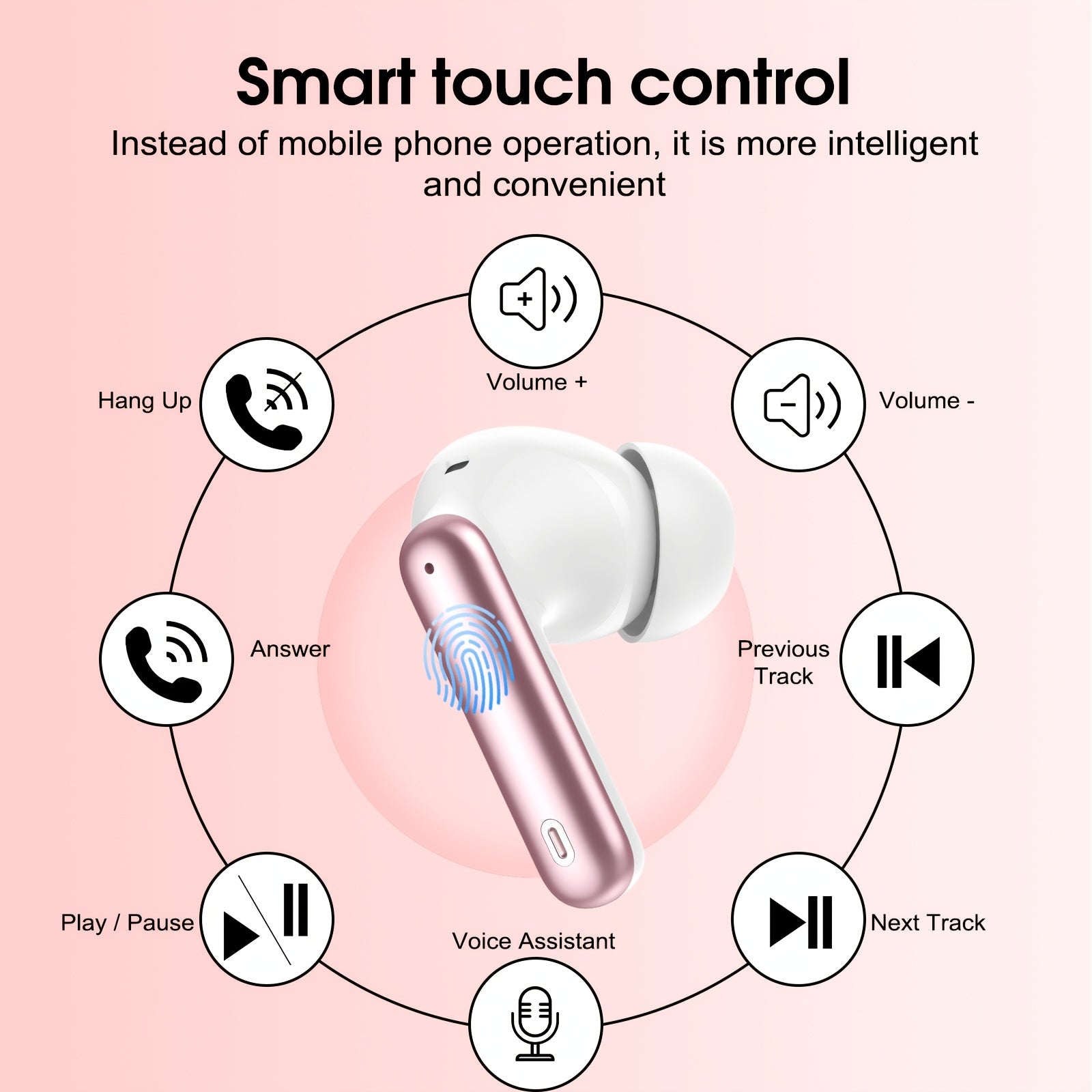 Auriculares Bluetooth | Audífonos Inalámbricos, Auriculares Inalámbricos 5.3 con Sonido Estéreo de Graves, Micrófono con Cancelación de Ruido y