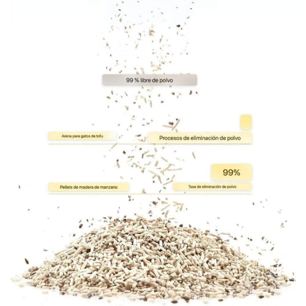 Arena para gatos de tofu, 6L, baja en polvo, sin polvo, fácil de aglomerar, desodorización de larga duración, súper absorbente, se puede tirar directamente al inodoro (original, sabor a manzana, lavanda, limón)
