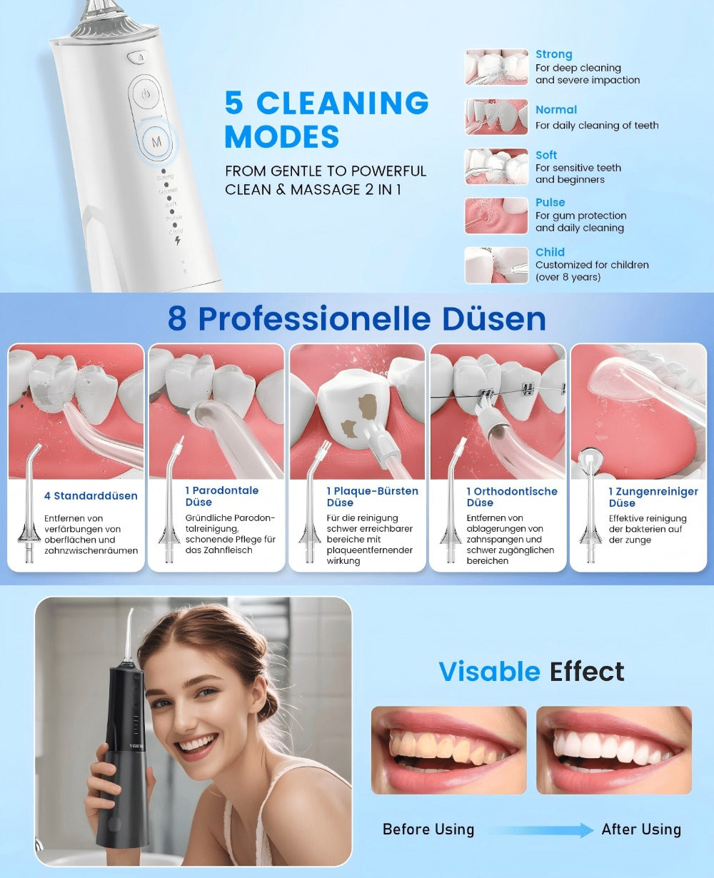 Irrigador bucal portátil recargable, hilo dental con agua para dientes, irrigador dental inalámbrico profesional 8 boquillas 5 modos, IPX7 a prueba de agua 300ML para limpiar los dientes, hogar y viaje