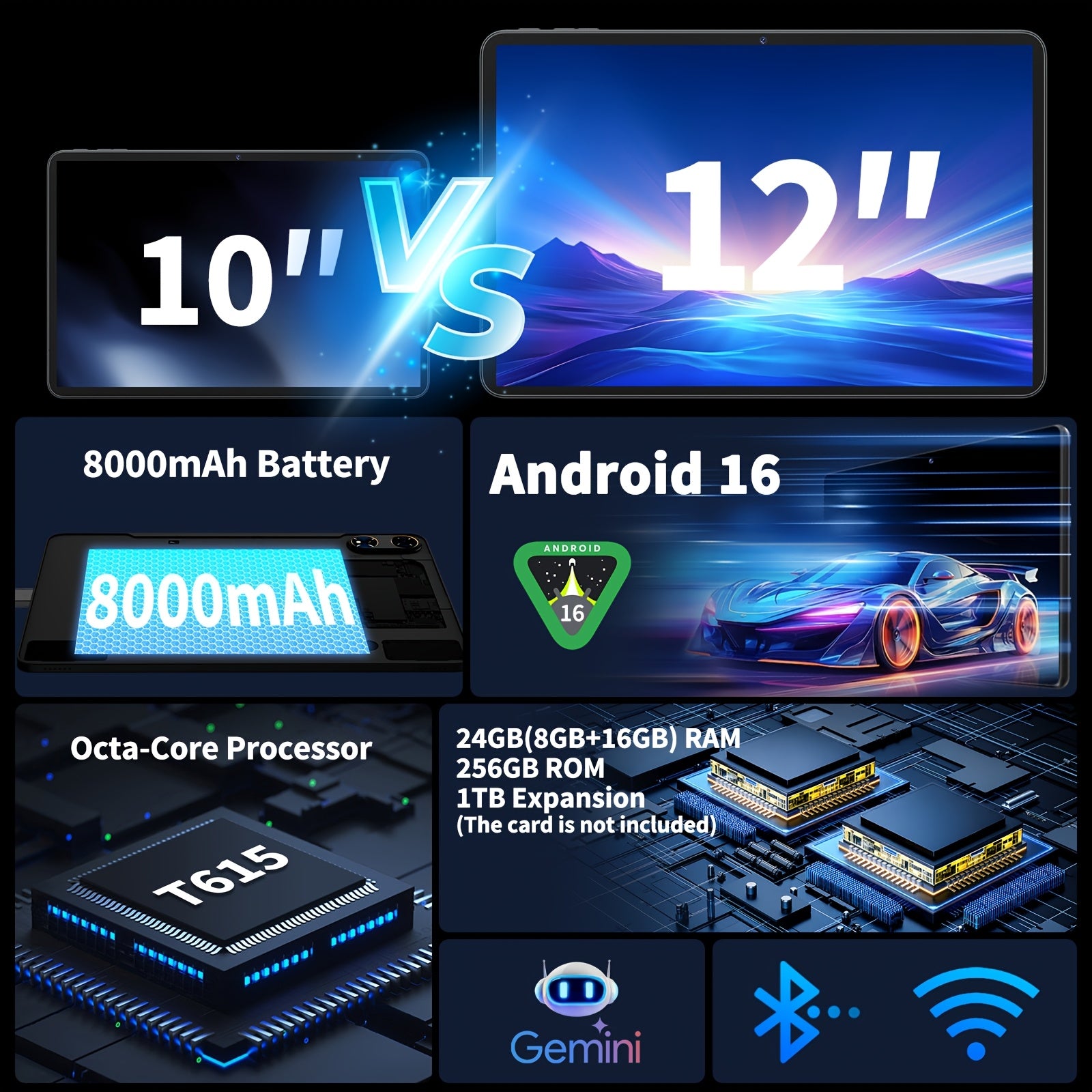 Cámara de seguridad | Tableta Android con sistema Android 16, tableta de 12 pulgadas con teclado, 24 GB (8 GB + 16 GB) RAM + 256 GB ROM, cámara