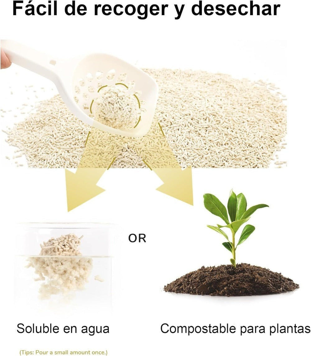 Arena de Tofu para Gatos aglomera 6L - Sin Polvo Fácil de Aglomerar y Controla Olores -y Segura para Gatitos - Pack de 4/8 Bolsas