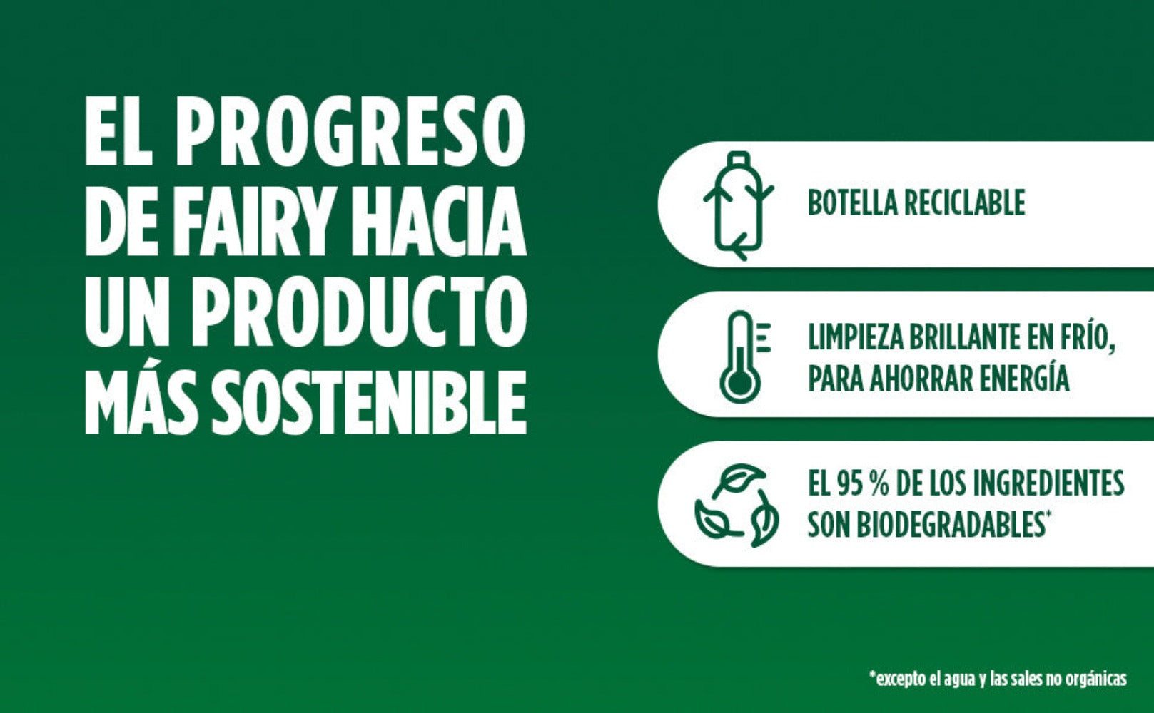 FAIRY Maxi Poder Duplo 900 ml Lavavajillas Liquido a Mano 2x450 ml Con Poder Antigrasa, Limpieza Facil Platos, Ollas Y Sartenes Mas Grasientas