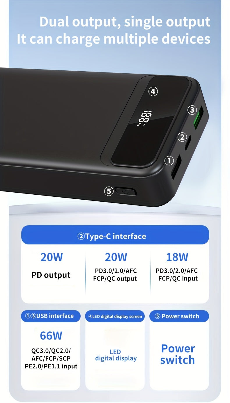 Batería externa | PD66W Carga Súper Rápida, Batería Portátil de Alta Capacidad 50000mAh, Pantalla LED de Energía/Puertos de Salida Rápida Dobles