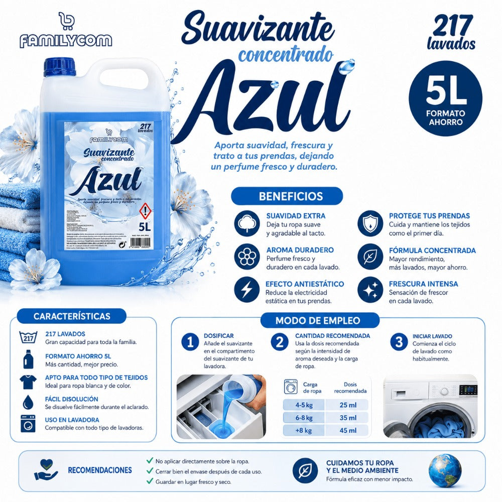 GrupoFamily. Suavizante Azul - Ropa Limpia- Suavizante Concentrado para la Ropa - Frescor intenso y duradero - 217 lavados - 5 litros