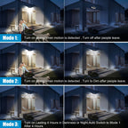 Luz solar LED con sensor de movimiento 2 piezas | Para jardín, patio, garaje y seguridad exterior