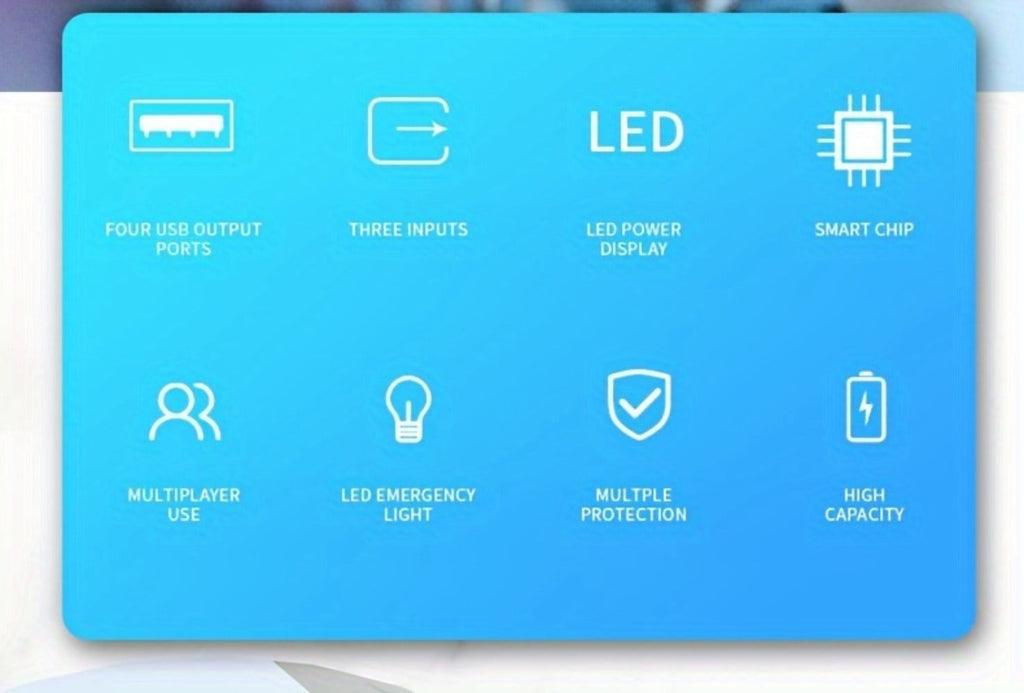 Cargador USB Rápido de Gran Capacidad 50000Mah con Pantalla LED, Linterna y Reserva de Energía de Emergencia - Luz de Camping para Exteriores para iPhone, Android y Dispositivos Digitales, Regalo de Vacaciones