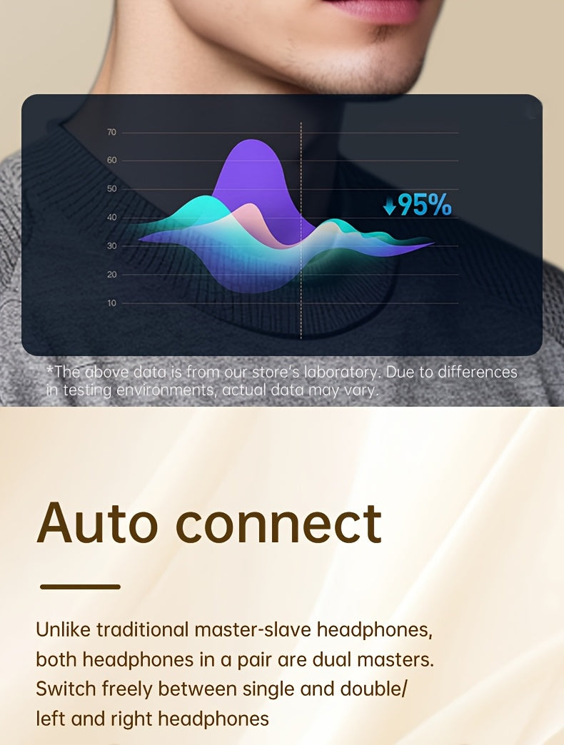 Auriculares Bluetooth | Audífonos Inalámbricos Genuinos de la Marca Acer TWS Deportivos para Correr, Audífonos In-Ear para Dormir, Estilo