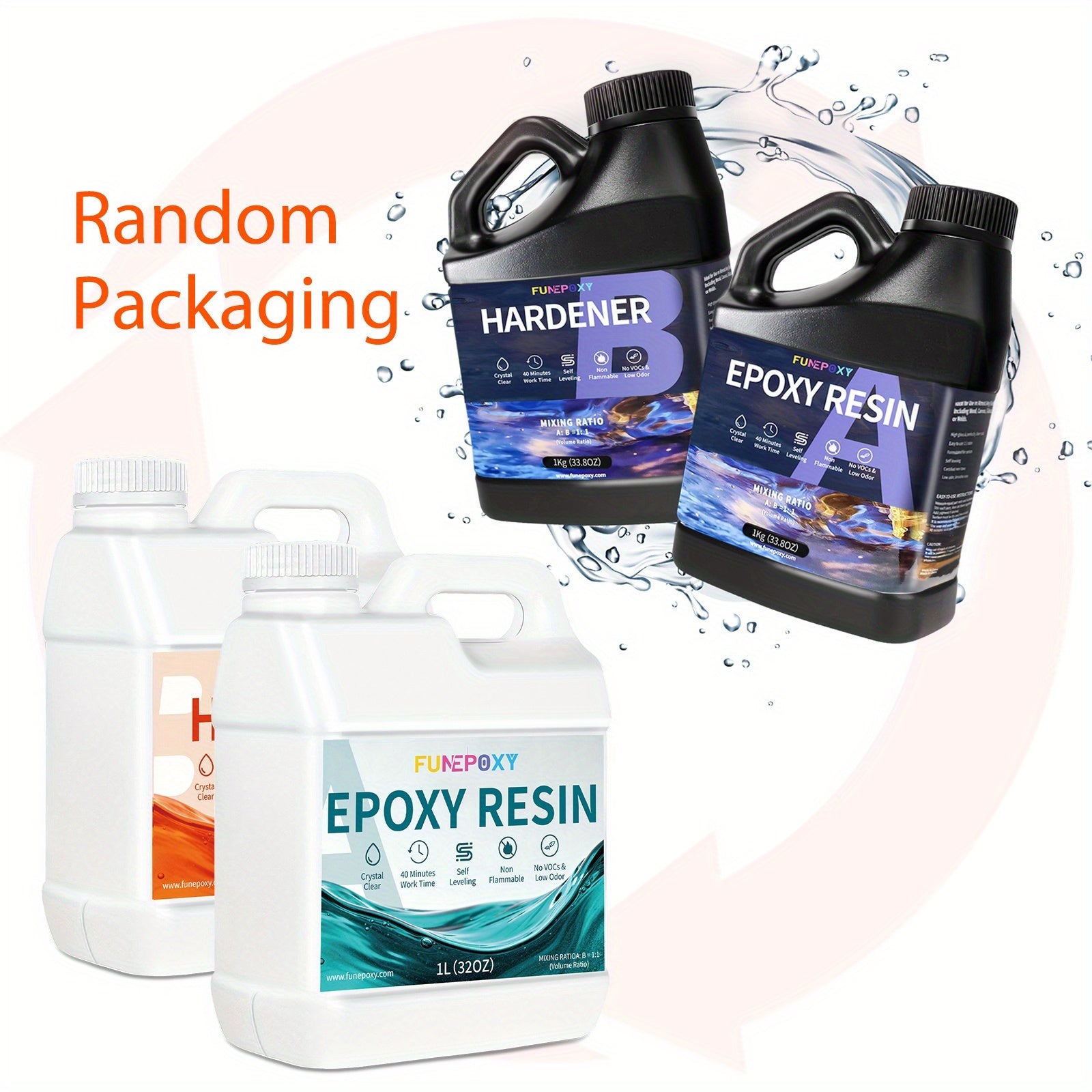 Kits de Resina Epoxi FUNEPOXY 500Ml/1L/2L - Kit de Resina y Endurecedor Cristalinos, Recubrimiento de Colada sin Burbujas para Mesas de Río, Resina de Colada Artística, Proyectos de Joyería, Manualidades para Vasos, Moldes, Pintura Artística