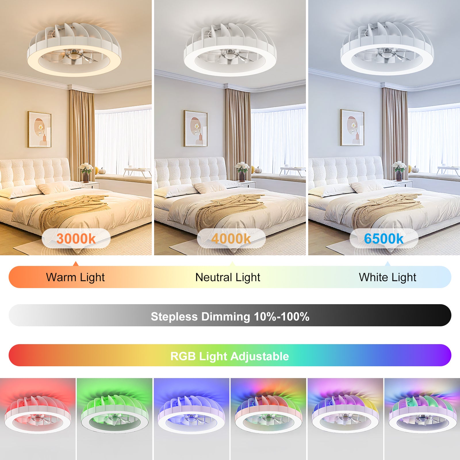 Ventilador de techo Ateroll con iluminación, diámetro 46 cm, ventilador de techo RGB con luz y control remoto, 6 niveles de viento, 3000 K - 6500 K, LED regulable, temporizador silencioso, luz de techo con ventilador para dormitorio, sala de estar