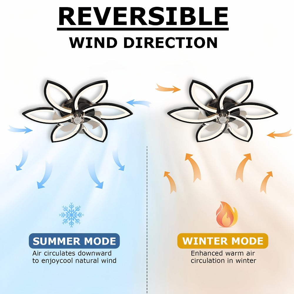 Ventilador de techo con iluminación para dormitorio y sala de estar | 66W y control remoto