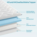 Bedstory 10CM O 7.5CM O 5CM Protector de Colchón, Doble Dureza H3 y H4 Gel Espuma Fría, Transpirable, Lavable, Funda de Malla 3D Removible, Protector de Colchón para Cama de Resorte 90 100 120 140 160X200 180X200 200X200, Sofá y Colchones Duros