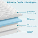 Bedstory 10CM O 7.5CM O 5CM Protector de Colchón, Doble Dureza H3 y H4 Gel Espuma Fría, Transpirable, Lavable, Funda de Malla 3D Removible, Protector de Colchón para Cama de Resorte 90 100 120 140 160X200 180X200 200X200, Sofá y Colchones Duros
