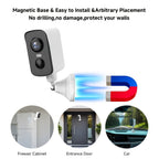 Cámara de seguridad LaxiHub Wifi para exterior con batería, resolución de video 3MP 1296P FHD, cámara CCTV con batería de 5200mAh para seguridad del hogar, detección de movimiento con IA, foco, visión nocturna a color, audio bidireccional