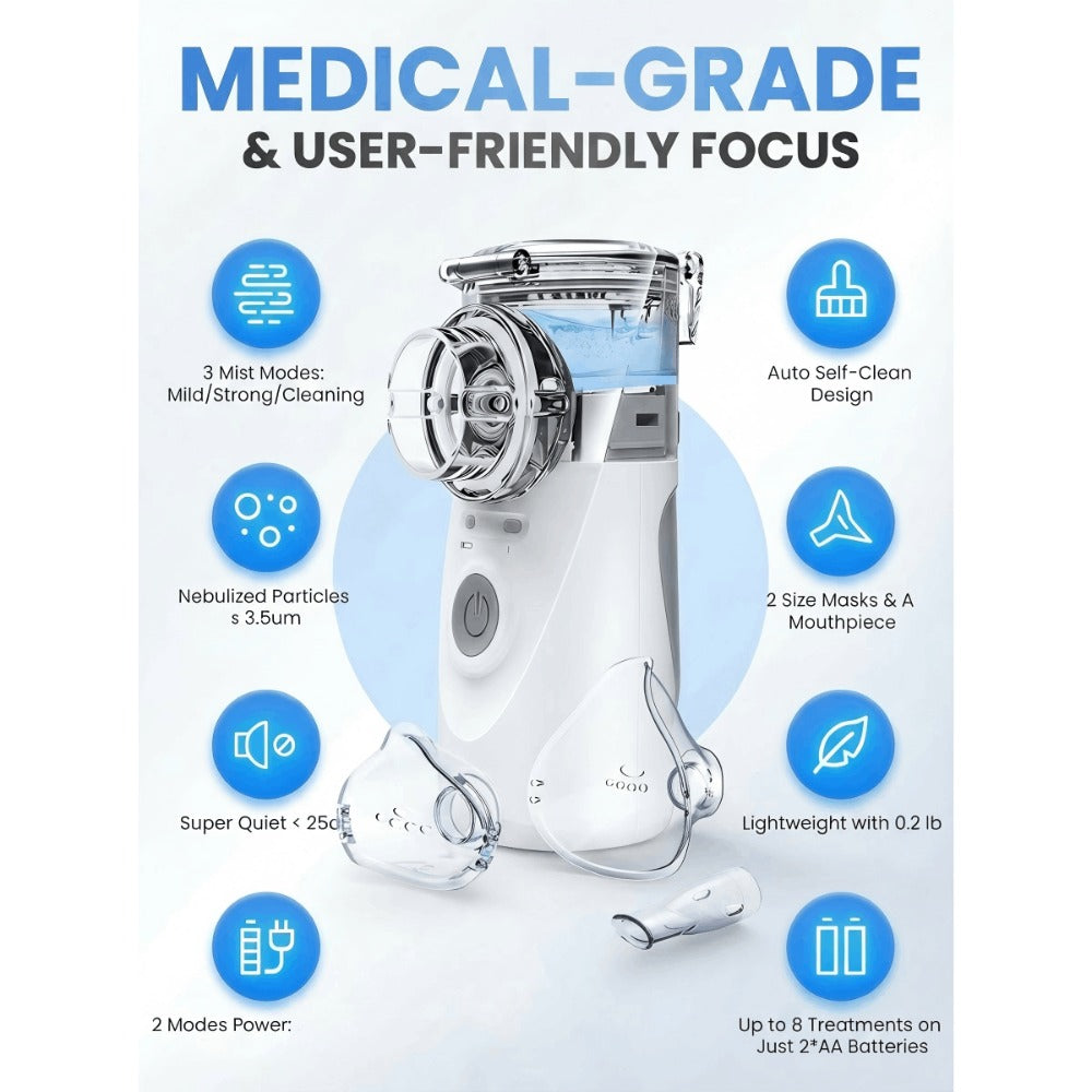 Nebulizador de malla portátil para uso doméstico, nebulizador de mano ultrasilencioso, dispositivo de terapia de aerosol de niebla fina, doble fuente de alimentación (batería y USB, baterías no incluidas), vaso para medicamentos de 8 cc, 2 mascarillas (gr