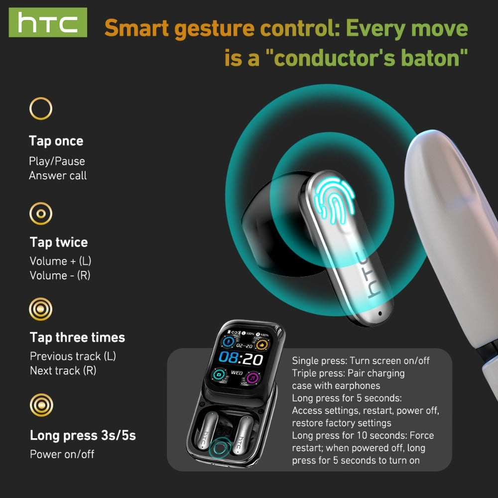 Auriculares Inalámbricos HTC NE48 con Estuche Deslizante OWS, Auriculares con Traducción Inteligente AI, Batería de Larga Duración de 30 Horas, Pantalla Táctil a Color, Baja Latencia, Micrófono con Cancelación de Ruido. Ideales para Música, Trabajo, Regal