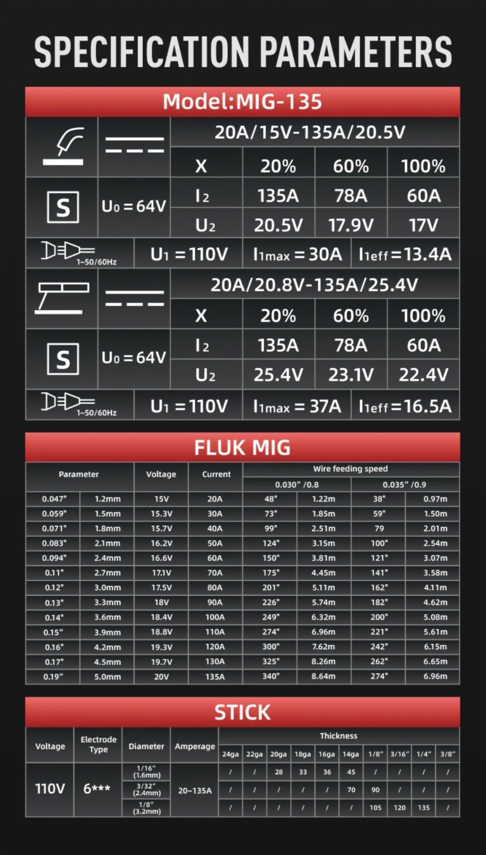 ANDELI 135Amp Máquina de Soldar MIG Flux Mig/Lift Tig/Stick 3-En-1 230V Portátil Sin Gas Multiproceso Soldadora Pantalla Digital LED Máquina de Soldar Inversor IGBT con Soplete Tig
