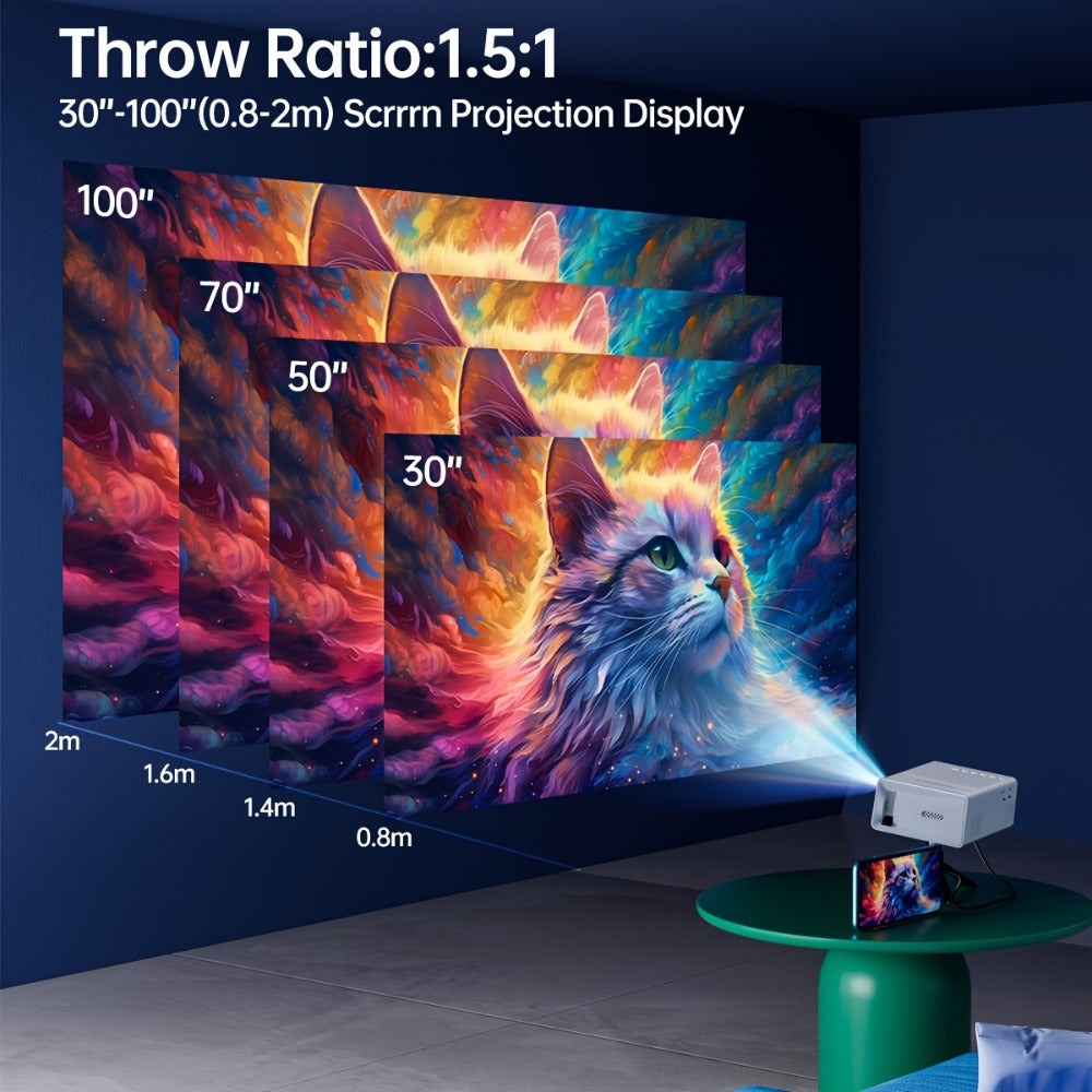 Proyector Portátil, Soporte 1080P, Conexión USB, Control Remoto - Compatible con Smartphones, Tablets, Laptops, TV Sticks y Unidades USB, Montaje de Escritorio, Pantalla LCD, Fuente de Alimentación, Control de Botones, Entrada HDTV, Resolución Local 720P