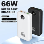 Power bank para carga durante viajes y uso diario | 50000 mAh y 66 W