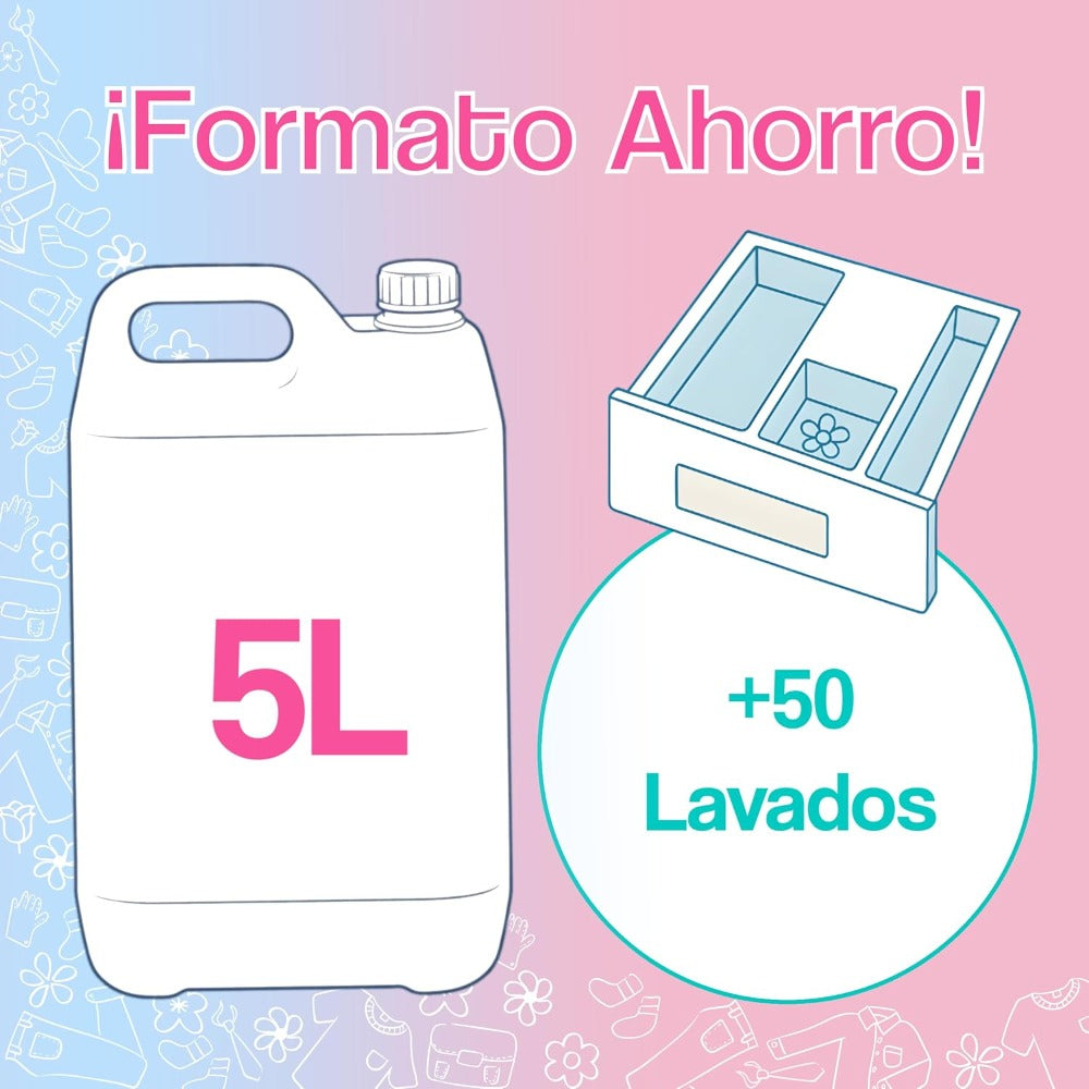 Pack Suavizante Concentrado Colonia 5L + Detergente Concentrado 5L + | Limpieza Profunda | Fragancia Duradera | Protege Color de la Ropa | Suavidad y Frescor Duradero